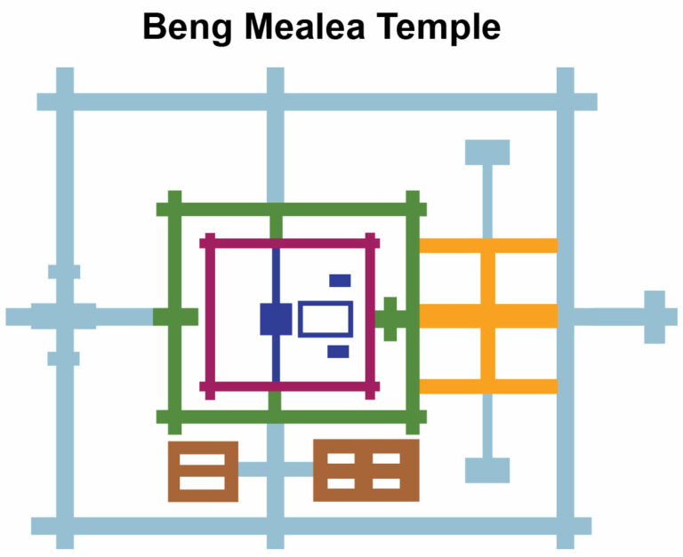 Beng Mealea plan